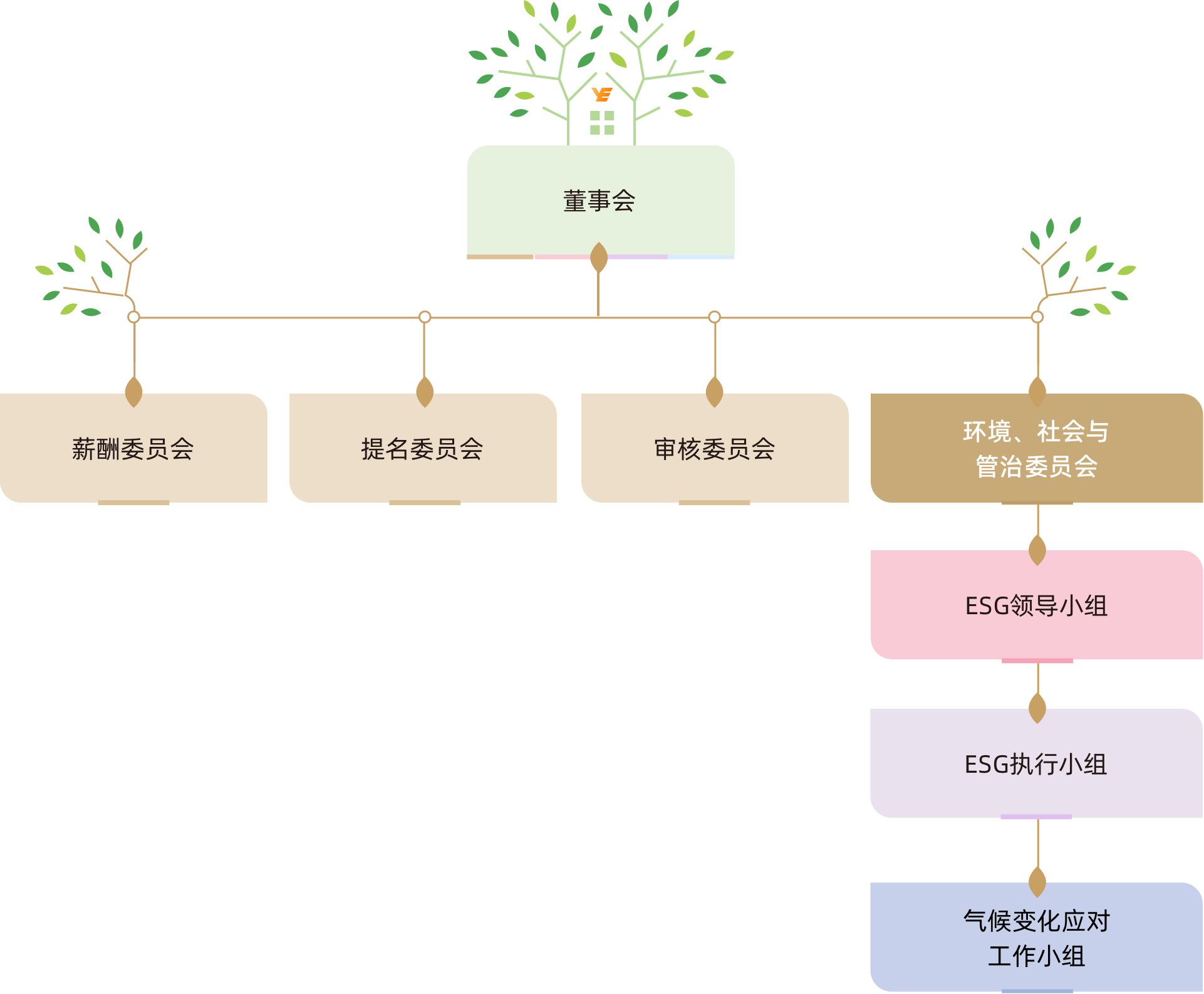 pg电子模拟器(中国游)官方网站